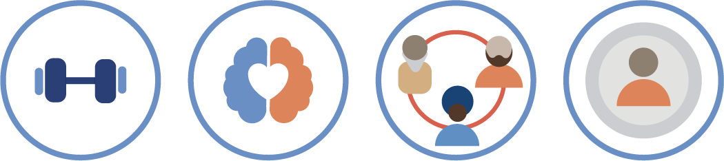 OBESITY AND SARCOPENIA